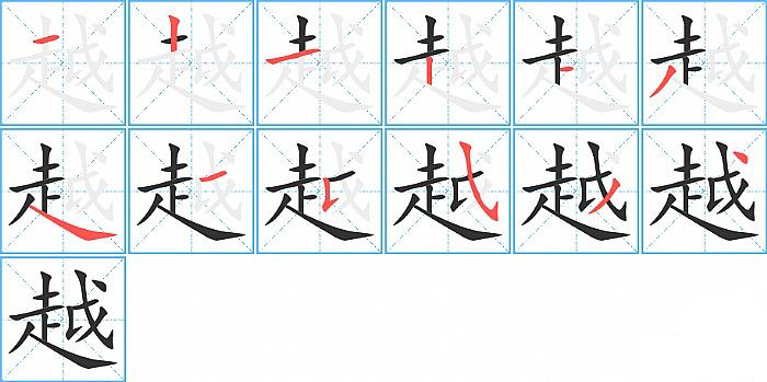 越 筆順 1 2 3 橫 4 豎 5 橫 6 7 8 橫 9 10 11 撇 12 越的拼音和解釋