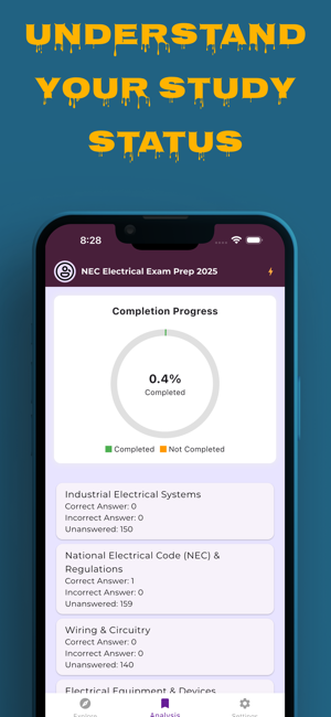 NEC Electrical Exam Prep 2025iPhone版