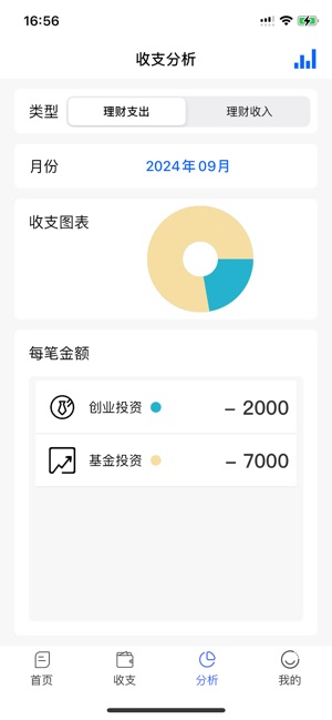 分子速算iPhone版