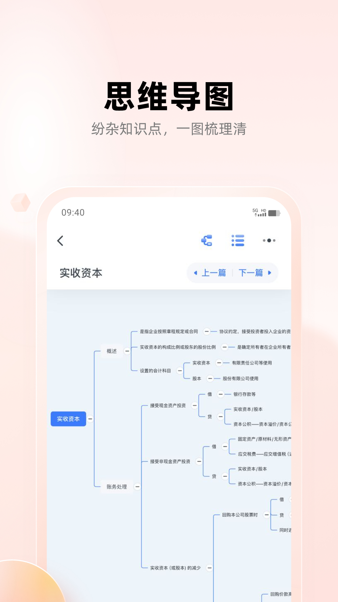 職更鳥課堂