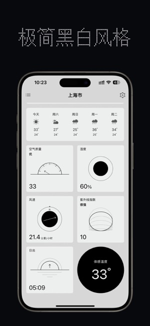 紅點天氣iPhone版