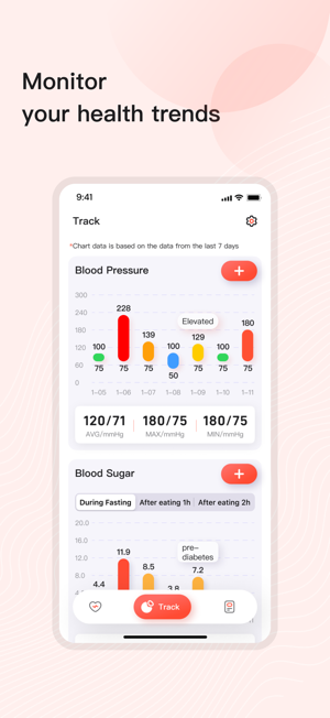 HealthBalance+iPhone版