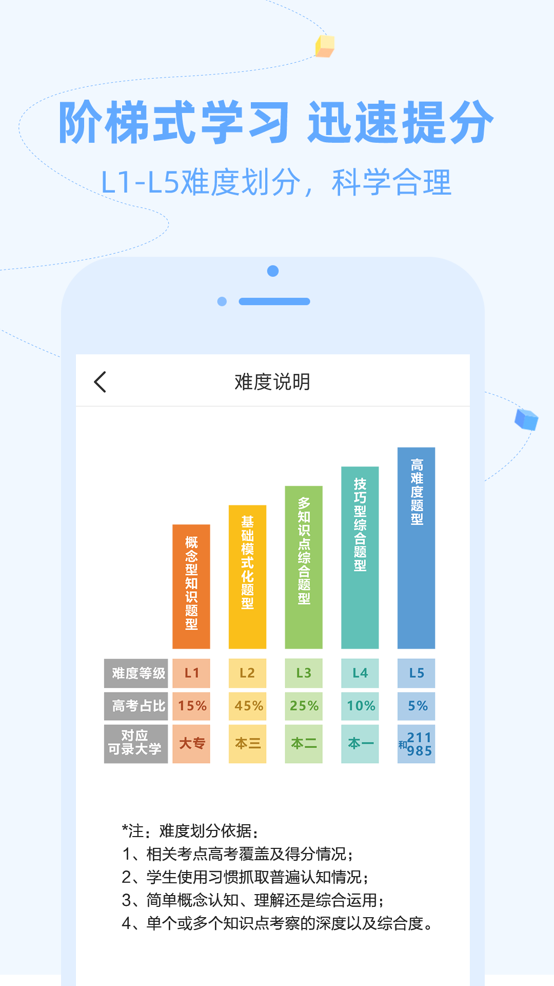 逗你学鸿蒙版