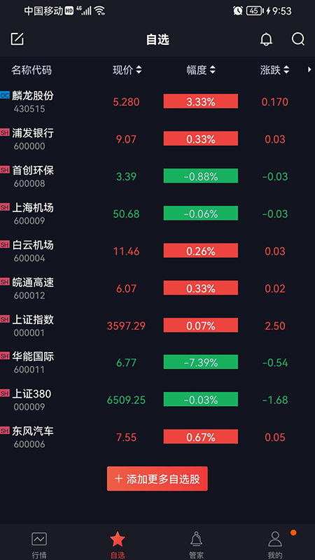 如來神漲普及鴻蒙版