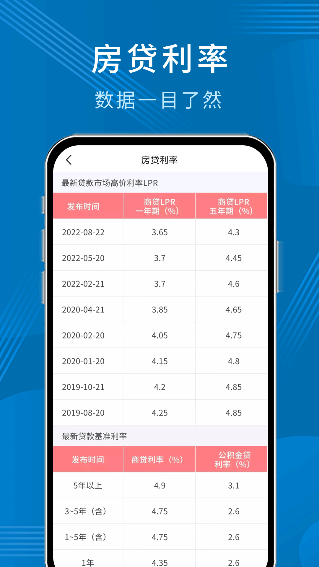 公积金贷款计算器鸿蒙版