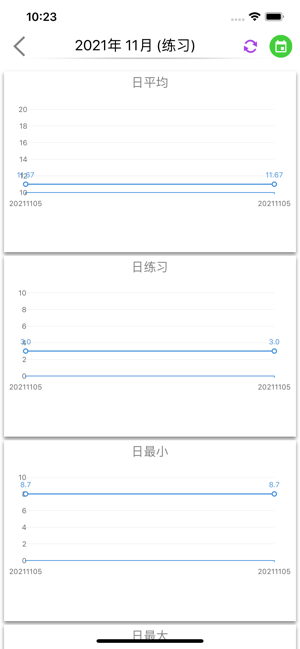 特别的舒尔特iPhone版