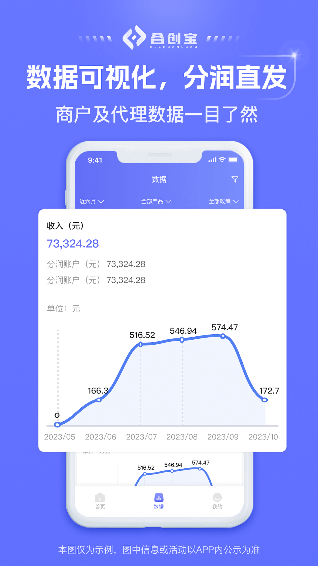 合创宝鸿蒙版