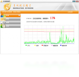 系统加速精灵PC版