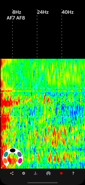 MindMonitoriPhone版