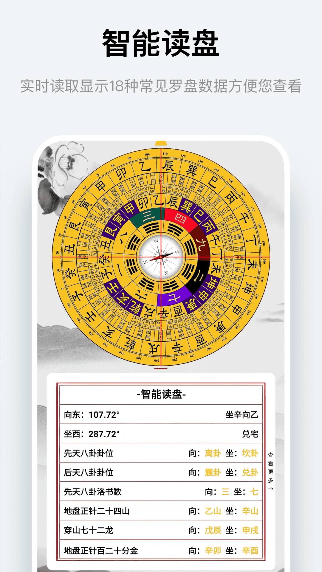 风水罗盘指南针鸿蒙版