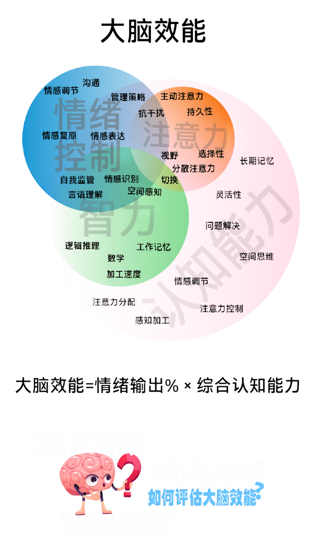 品度認(rèn)知鴻蒙版