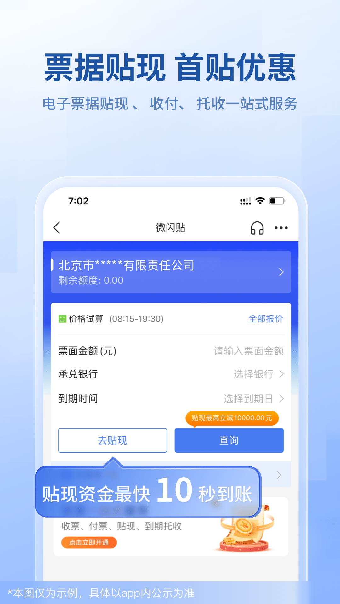 微眾銀行企業(yè)金融