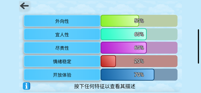 五大性格特质iPhone版