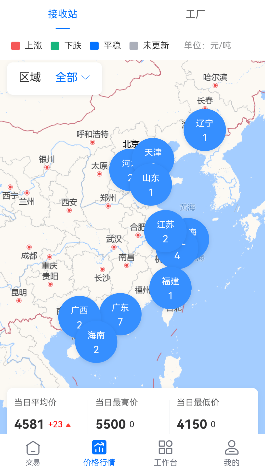 好气网鸿蒙版