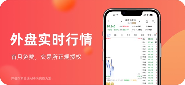 同花顺期货通iPhone版