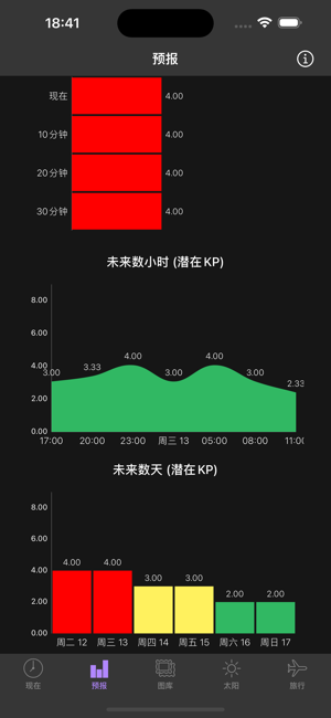 我的極光預(yù)報(bào)iPhone版