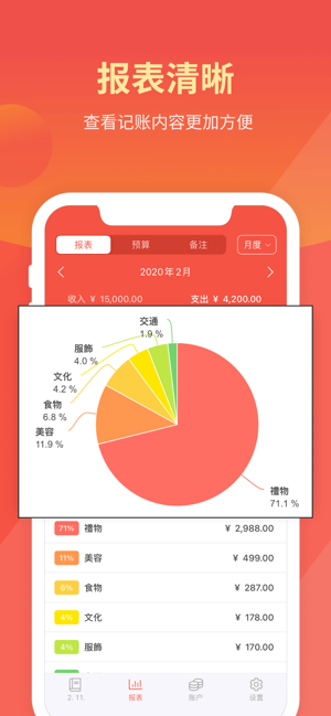 MoneyManager(RemoveAds)iPhone版