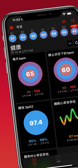 HeartWatch:心脏和活动监测器‬iPhone版