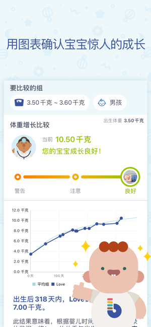 BabyTime(Record&Analysis)iPhone版