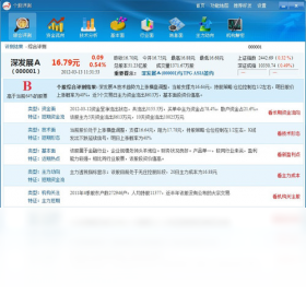 個(gè)股評測王PC版