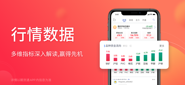 同花順期貨通iPhone版