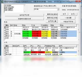 中醫(yī)運氣學(xué)軟件PC版