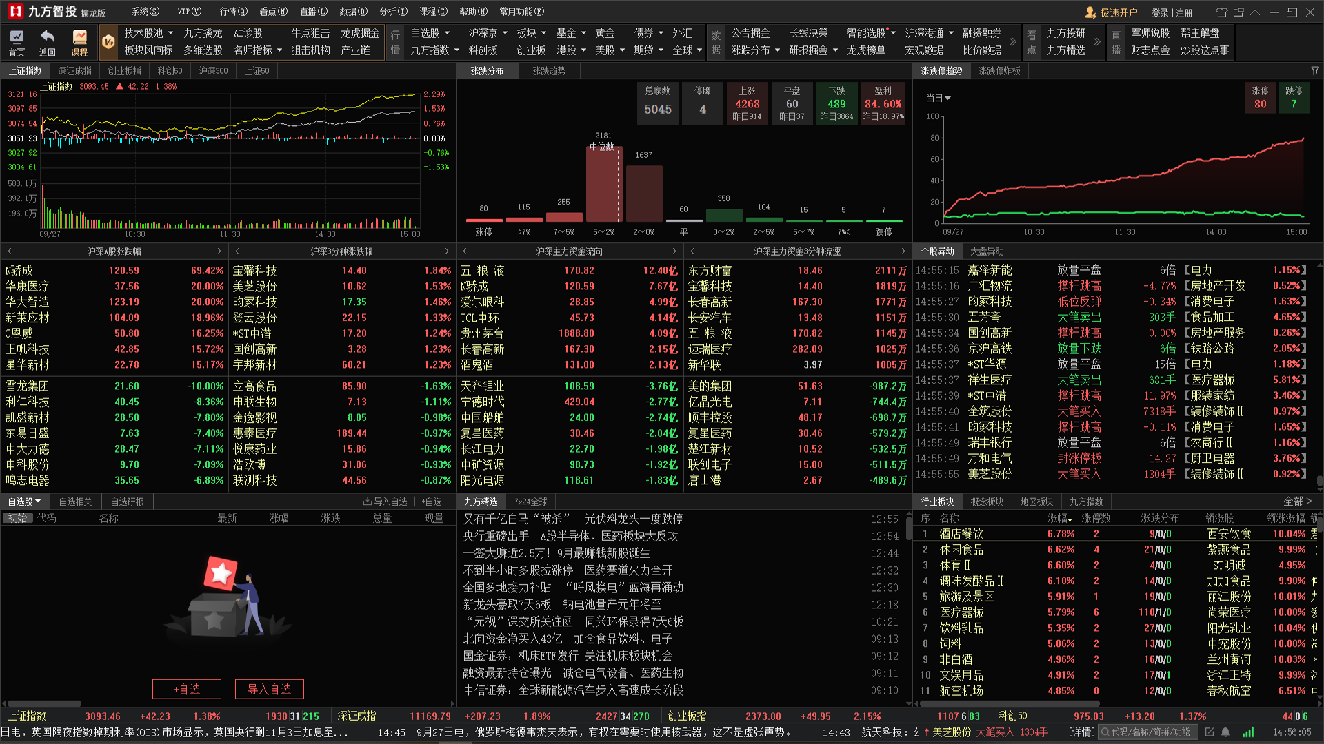九方智投行情軟件PC版