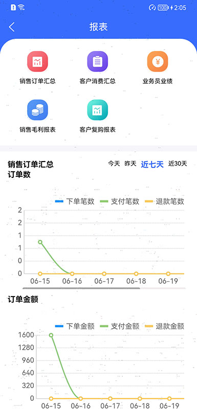 吉及點(diǎn)批發(fā)訂貨鴻蒙版