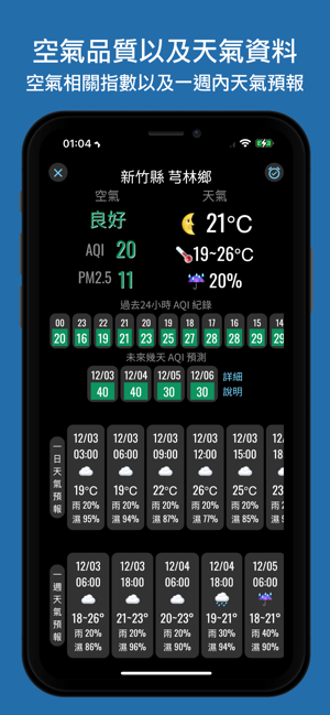 空氣污染警報iPhone版