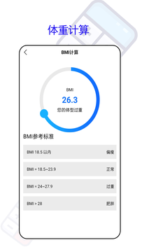 萬能房貸記算器