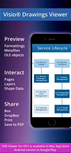 VSDViewerforVisioDrawingsiPhone版