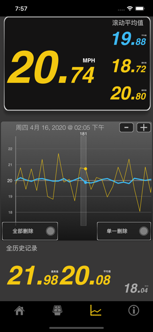 BreakSpeediPhone版