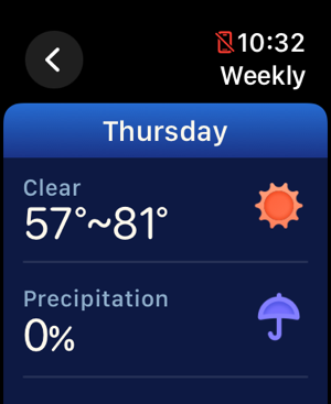 WeatherminiforWatchiPhone版