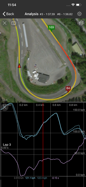 RaceChronoProiPhone版