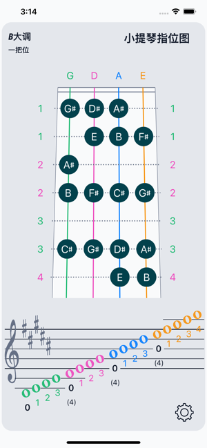 小提琴指位圖iPhone版