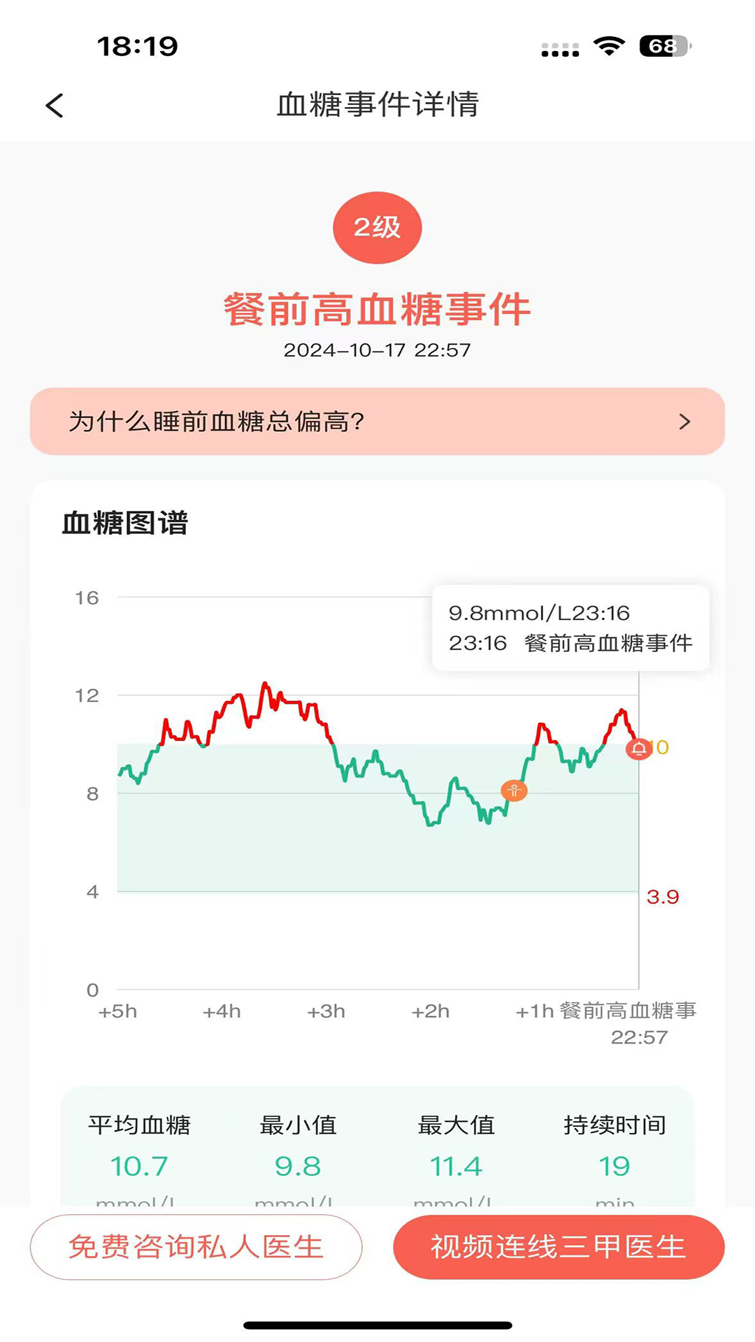 醫(yī)糖通鴻蒙版