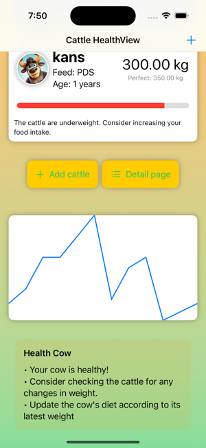 Weight cattle healthiPhone版