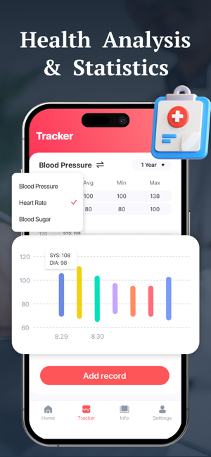 HeartCare:Health MonitoriPhone版