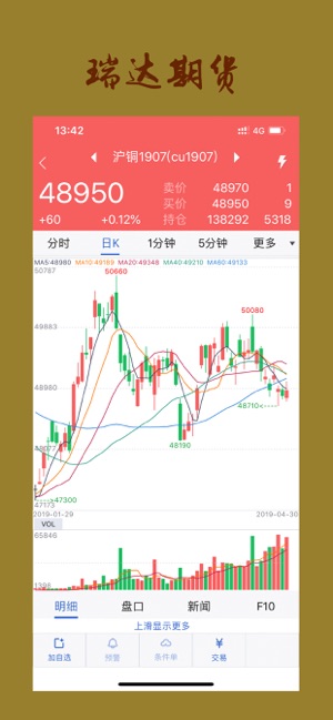 瑞达期货iPhone版