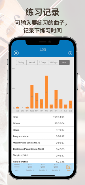 SmartMetronome&Tuner：節(jié)拍器調(diào)音器iPhone版