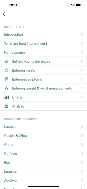 FoodIntoleranceTrackeriPhone版