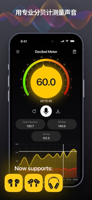 分貝儀表 : dB 聽起來壓力級別測量iPhone版