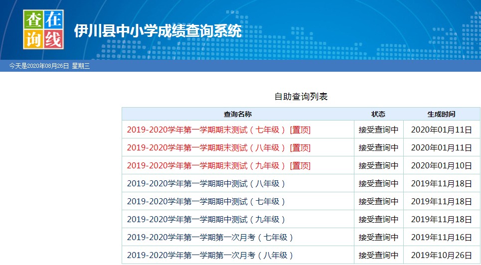 伊川县小学六年级2020年期末成绩分数官网查询地址