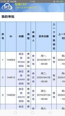 造价咨询企业管理系统