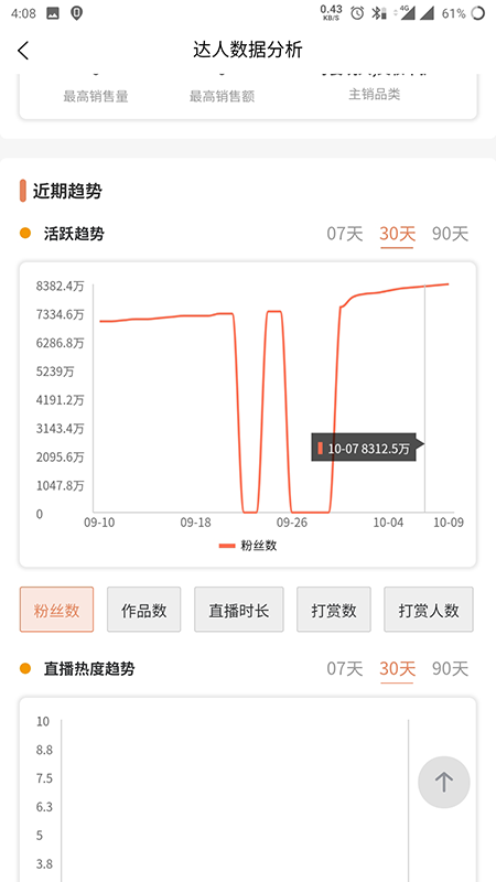 笨鸟数据