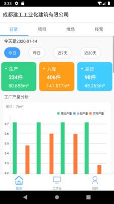 PKPM智慧工厂