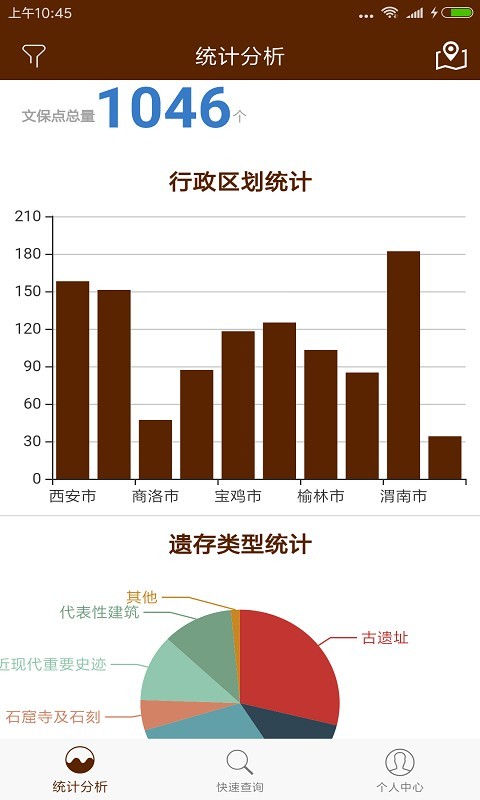 文物保护管理