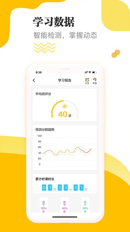 经济师题库通