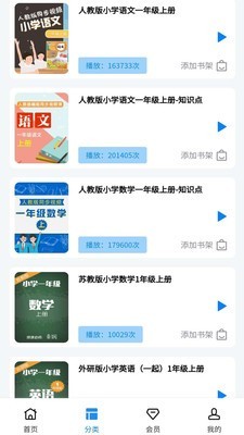 小學精品課