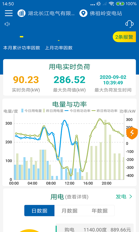 長電智能